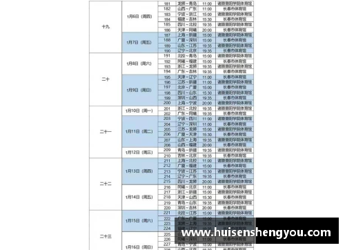 CBA辽宁队赛程曝光！揭秘球队接下来的五场比赛时间表