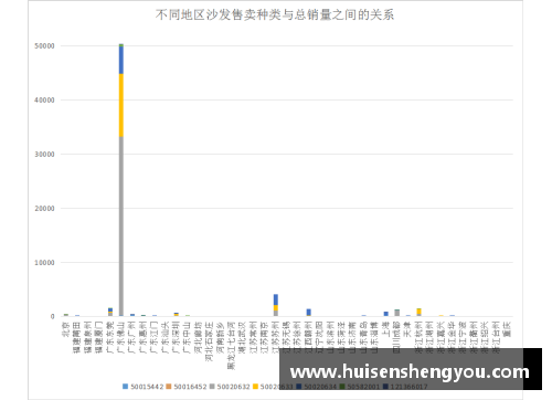 阿尔法-卡巴发布最新数据分析报告：GDP增速超预期